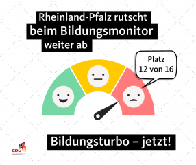 Bildungsmonitor FB